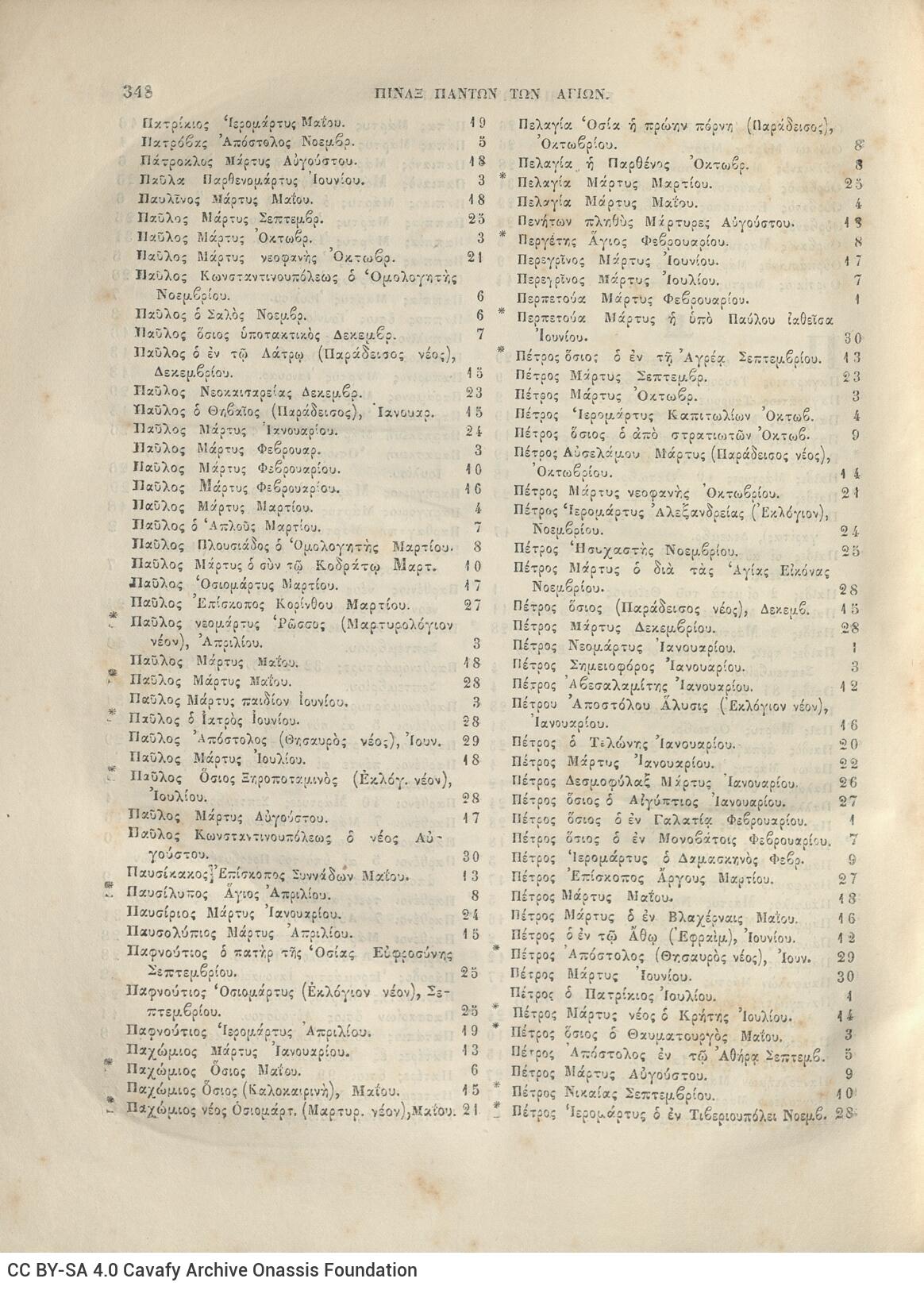 28 x 20,5 εκ. Δεμένο με το GR-OF CA CL.6.11. 2 σ. χ.α. + 320 σ. + 360 σ. + 2 σ. χ.α., όπου στη σ.